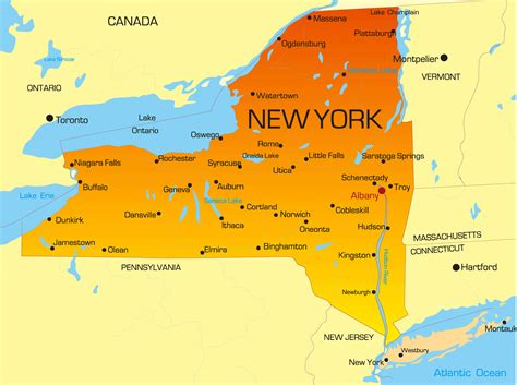 new york cities